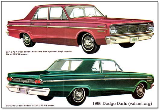 Dodge Dart Polara Sedan