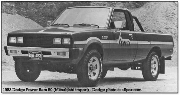 Dodge Ram 50