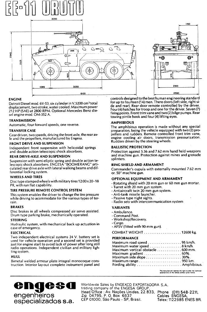 Engesa EE-11 Urutu