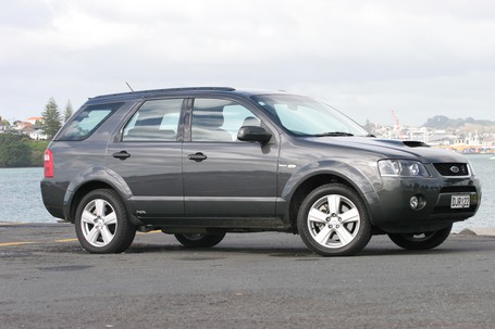 Ford Territory XR Turbo