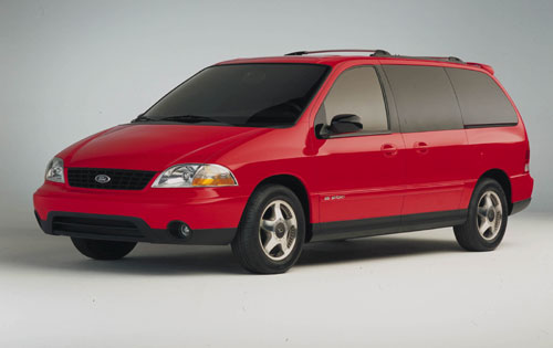 Ford Windstar Limited