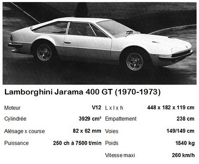 Lamborghini Jarama S 400 GT 22