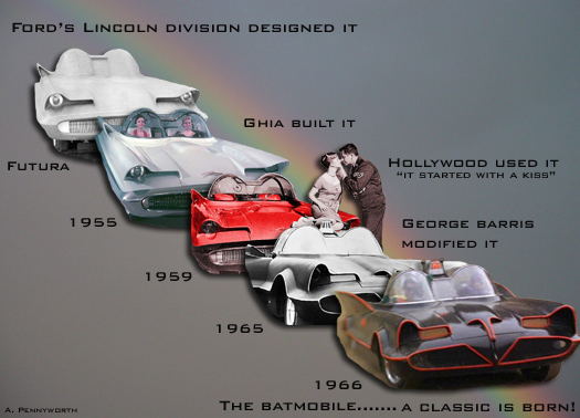 Lincoln Futura concept car