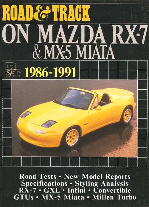 Mazda RX-7 Miata
