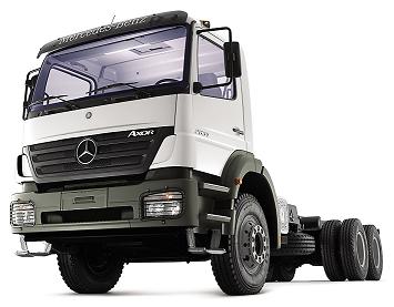 Mercedes-Benz Axor 2831