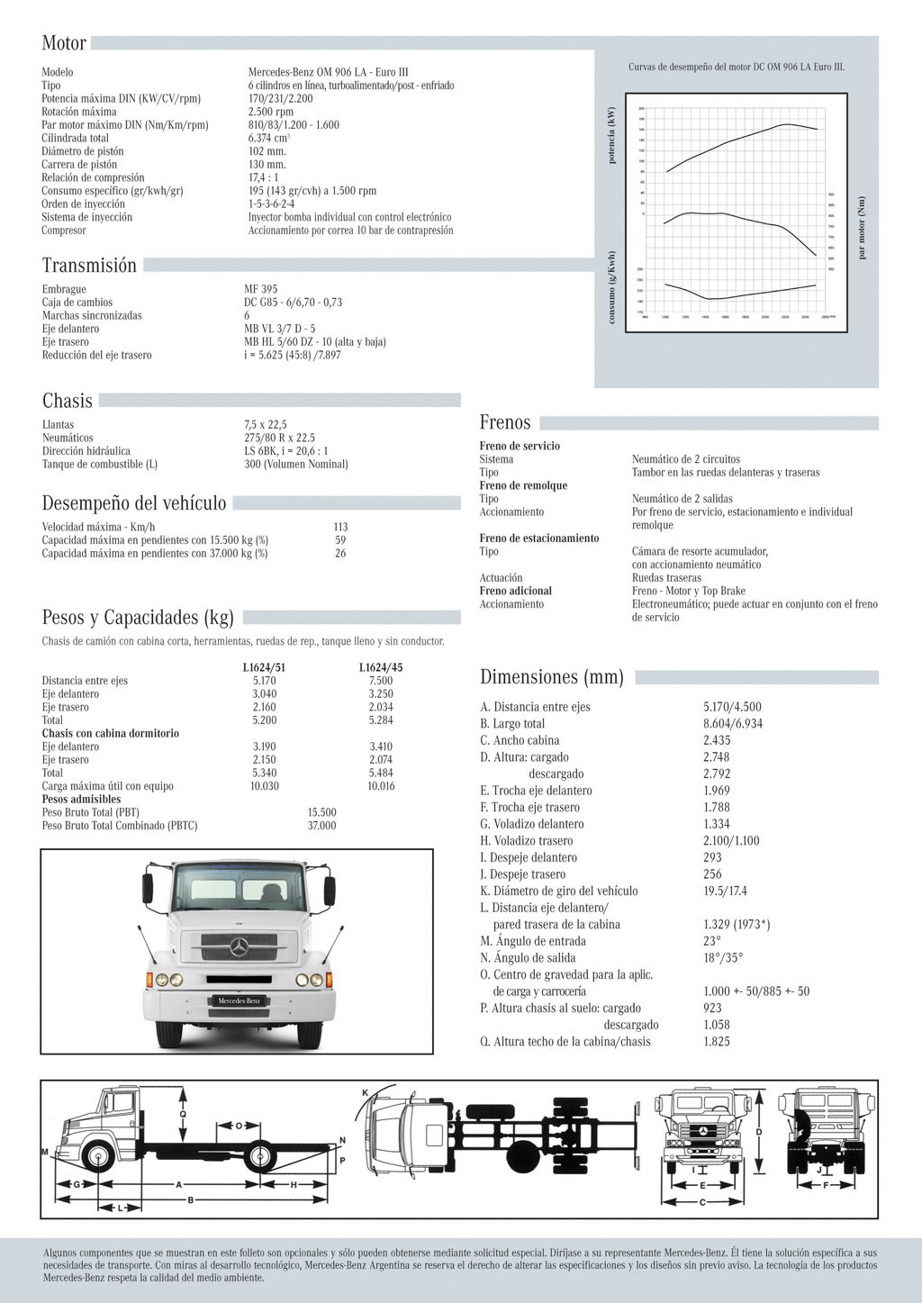 Mercedes-Benz L 1624