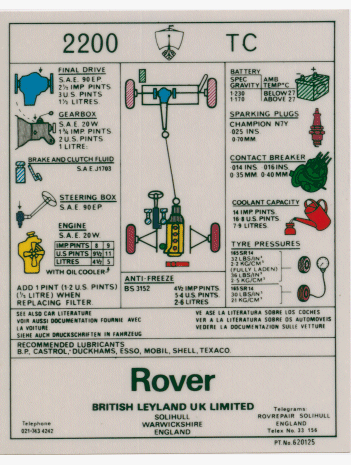 Rover 2200TC