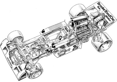 Surtees TS9B