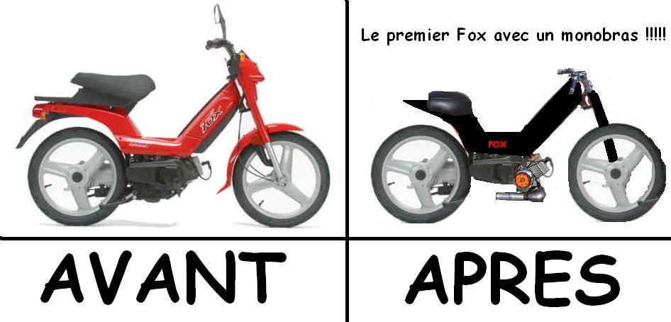 Peugeot fox