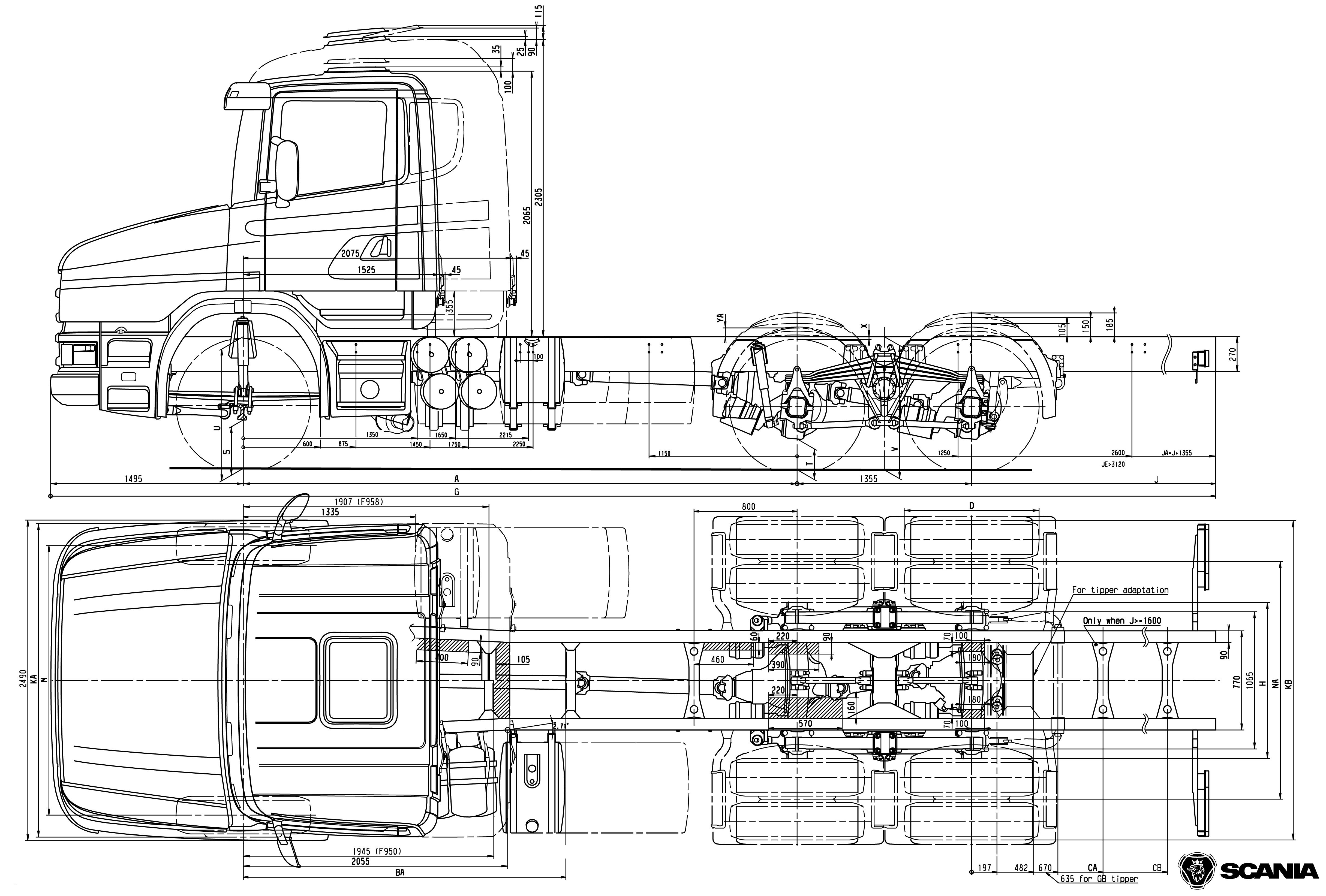 Scania t-series