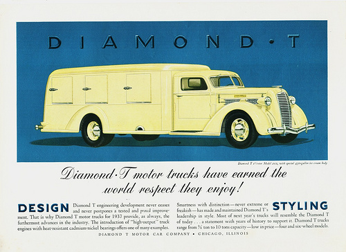 Diamond t model