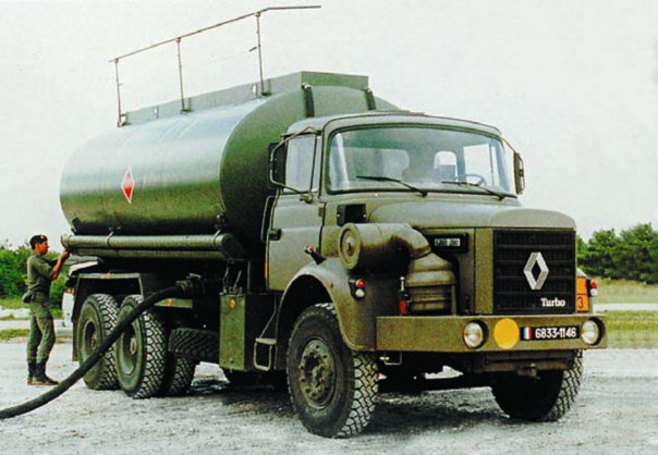 Renault gbh