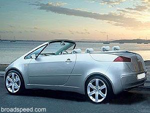 Mitsubishi Colt Cabrio