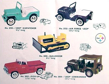 Jeep dispatcher