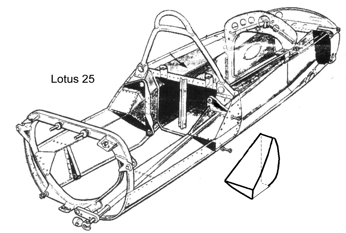 Lotus 25