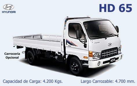 Hyundai hd