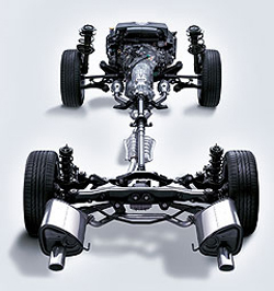 Subaru awd
