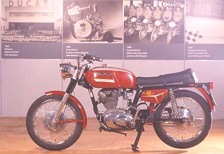 Ducati 250