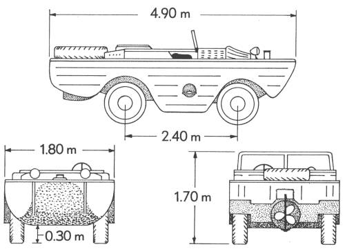 Gaz 46